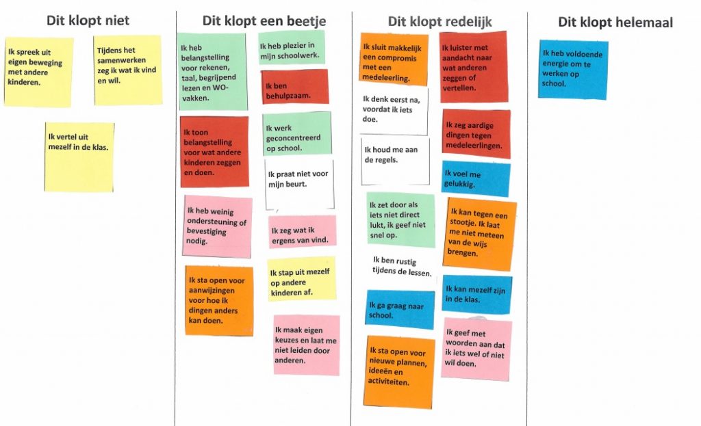 Zien voor kinderen (ingevuld)